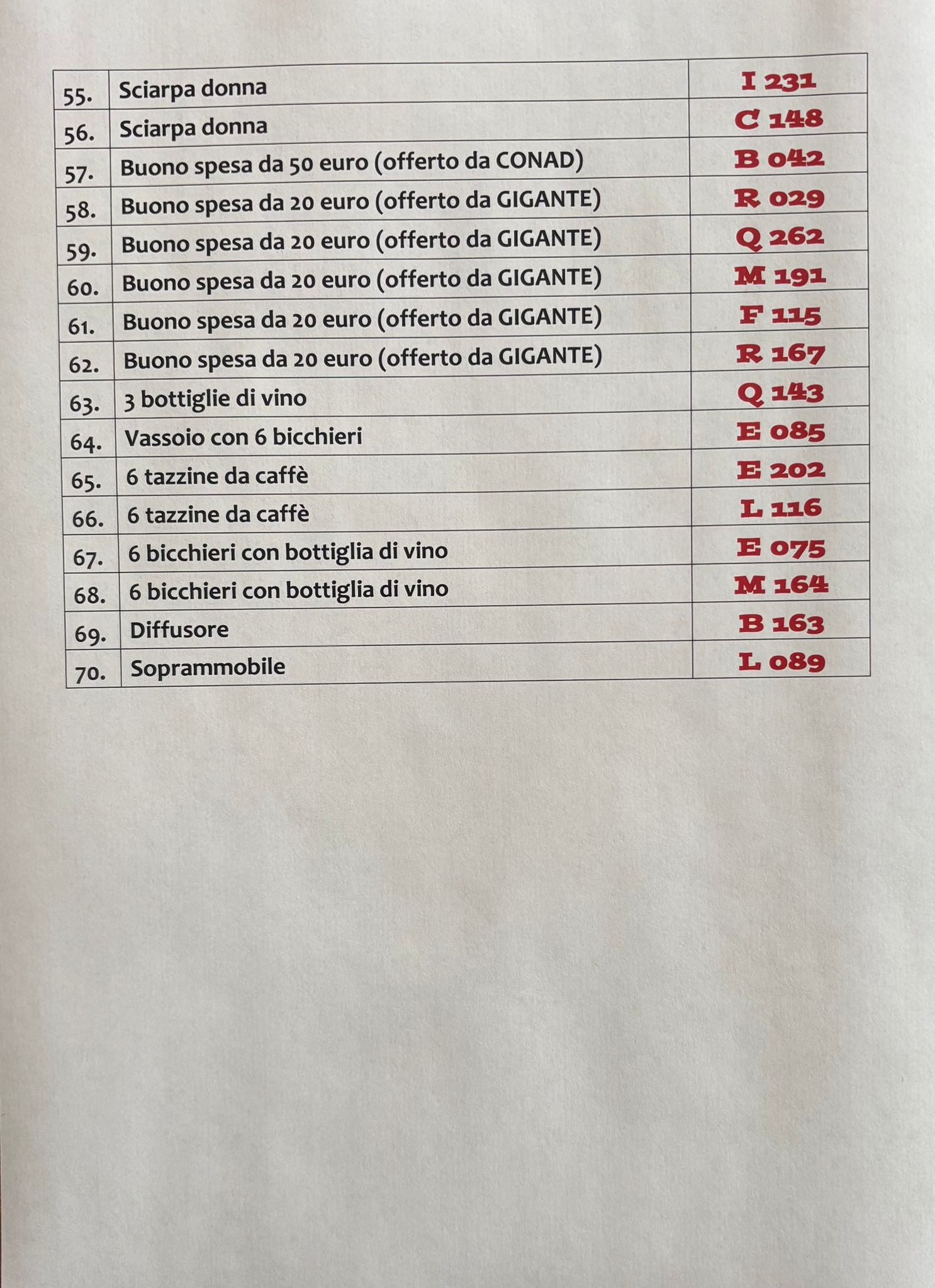 CernuscoInsieme.it